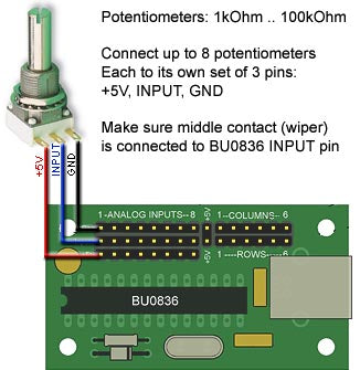 Leo Bodnar Bu0836A wiring for potentiometers