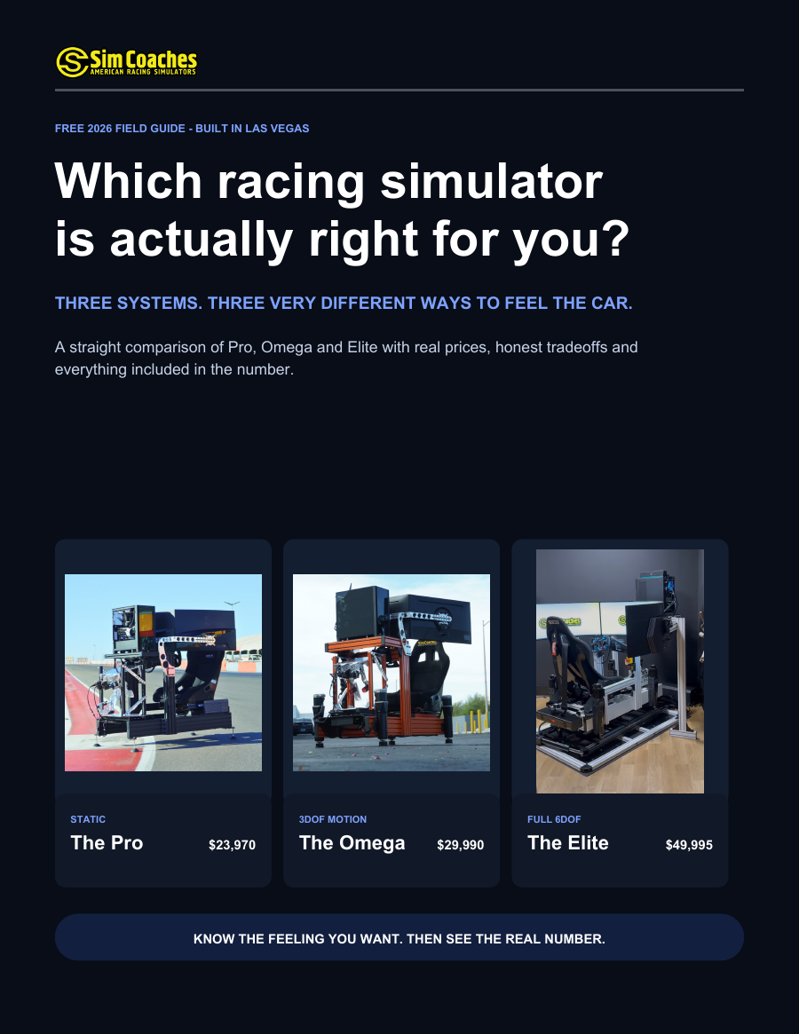 Cover of the 2026 Racing Simulator Buyer's Guide